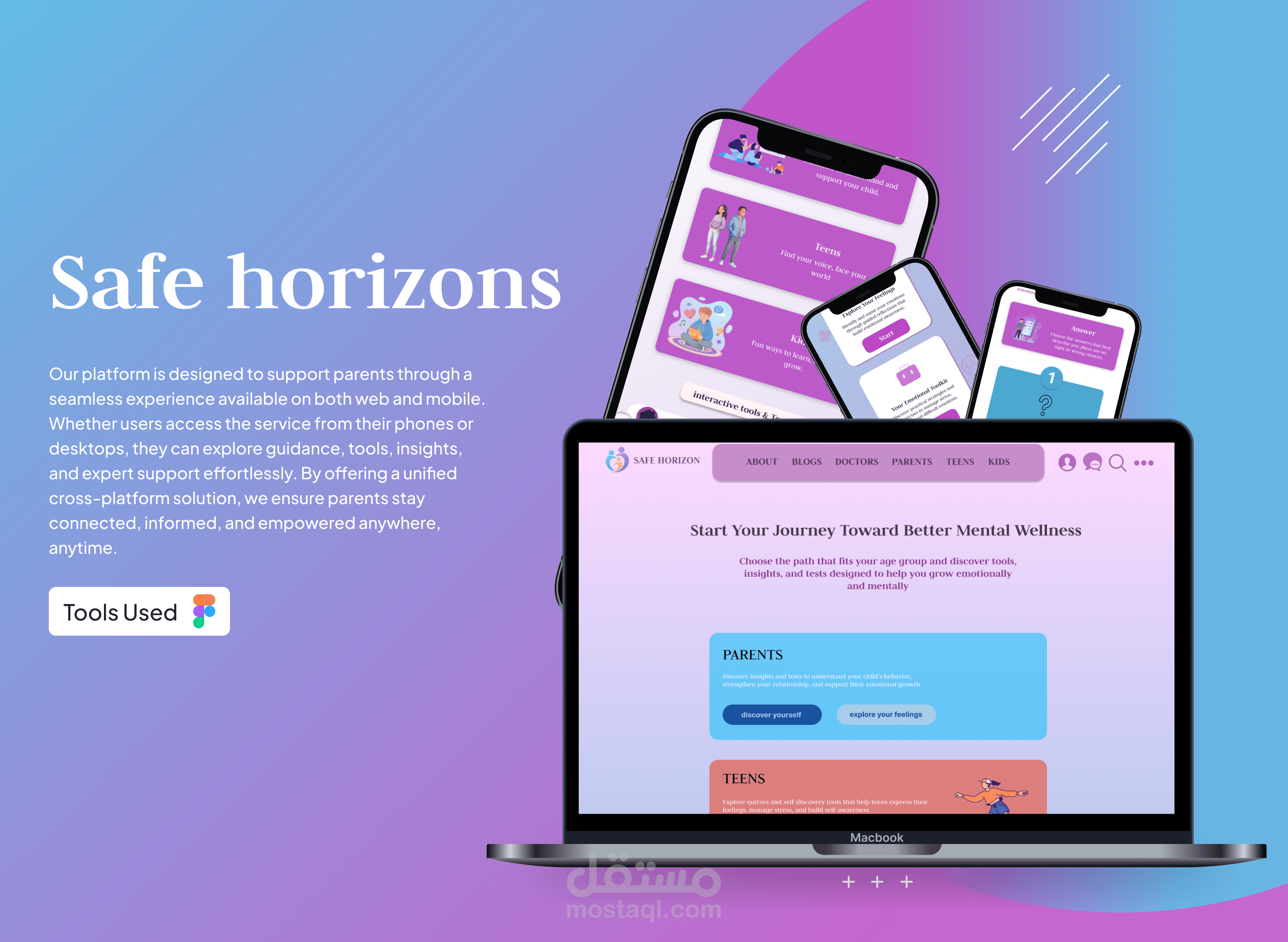 Mental Health Platform – UI/UX Design (Mobile App & Website)
