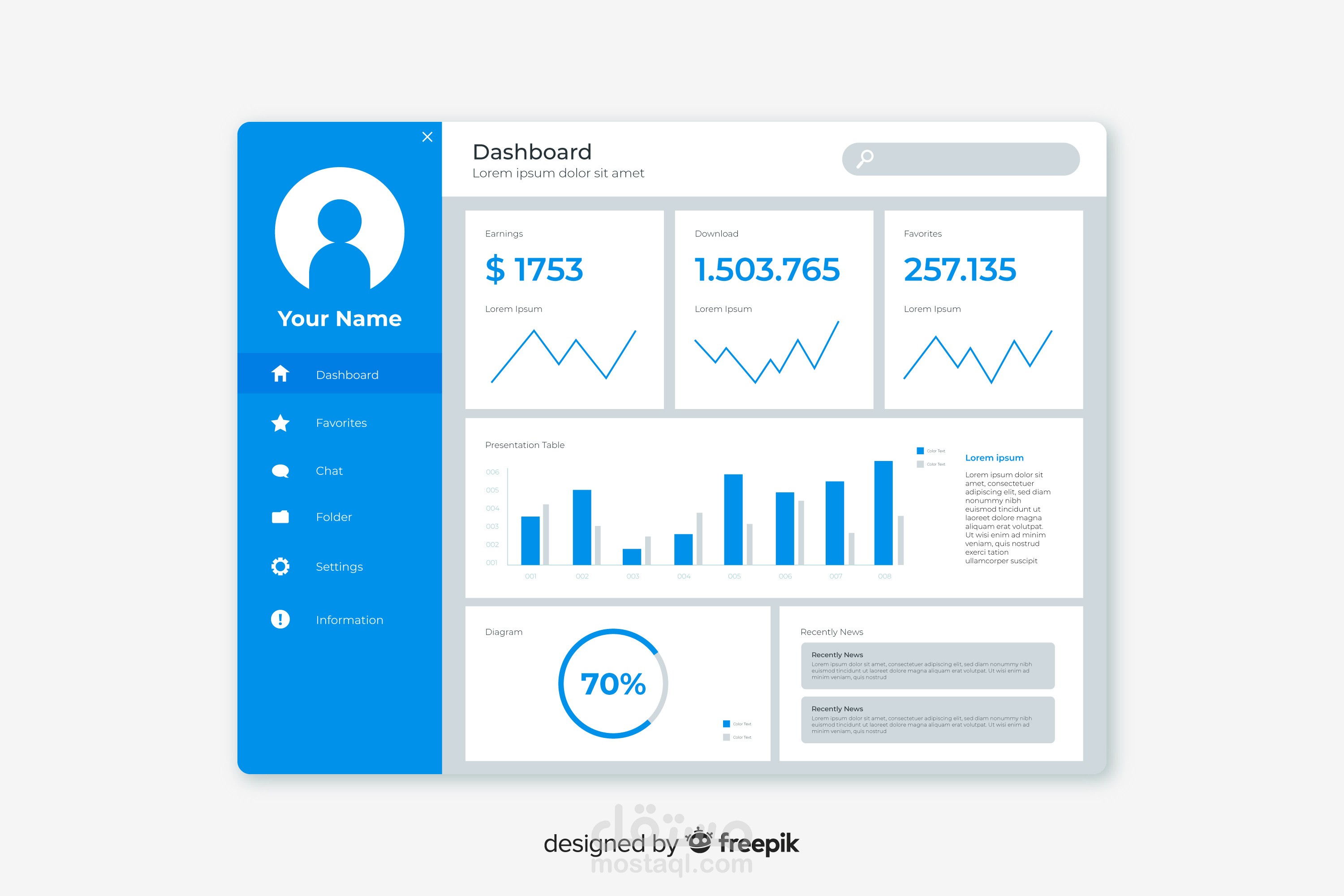 Book Store Dashboard | واجهة تفاعلية لإدارة متجر الكتب