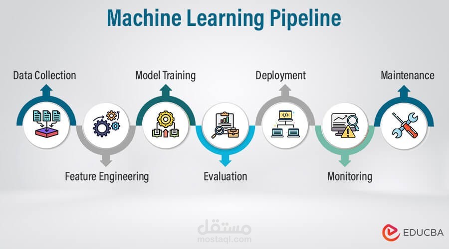 Car Price Prediction