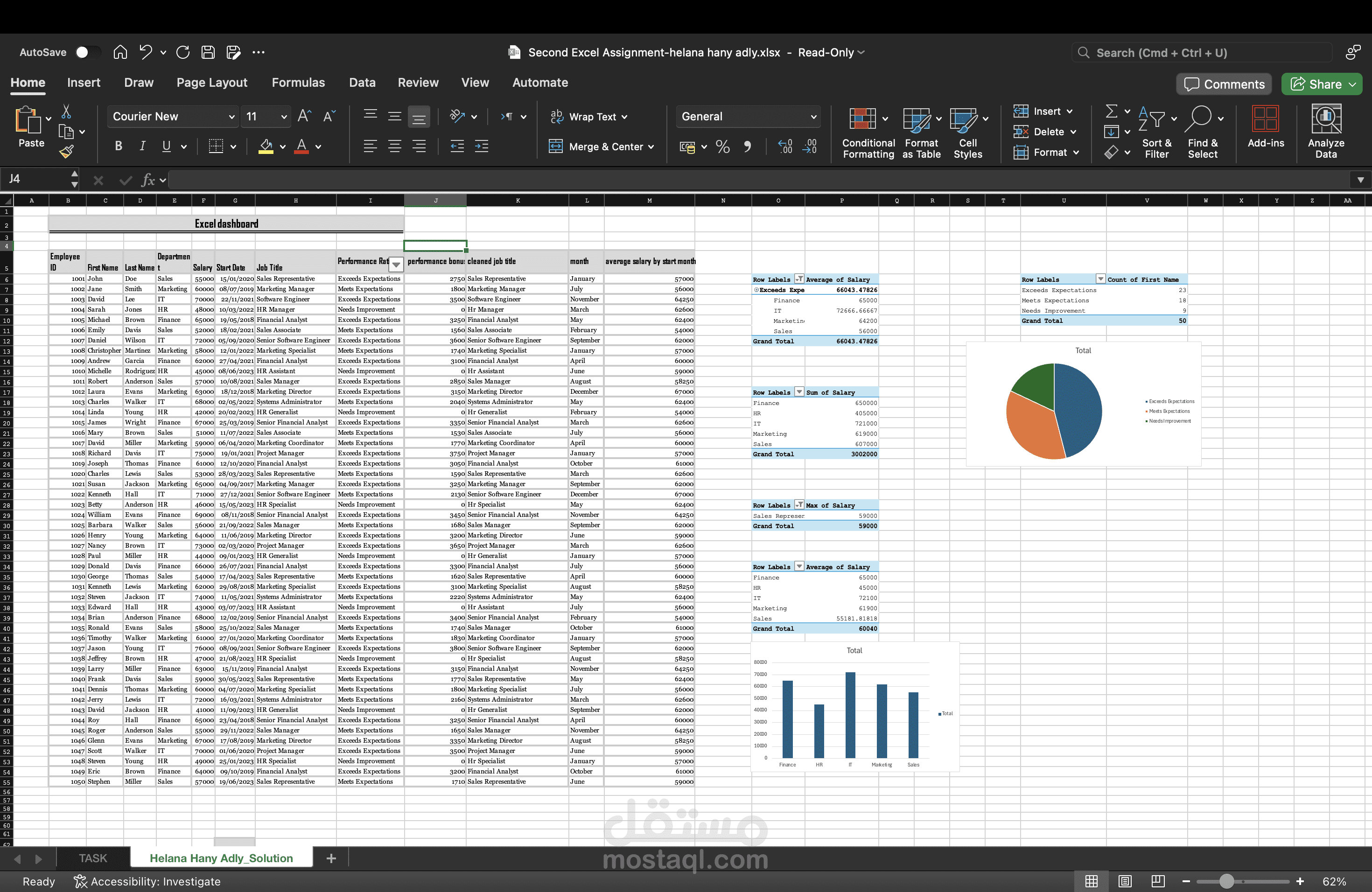 excel dashboard