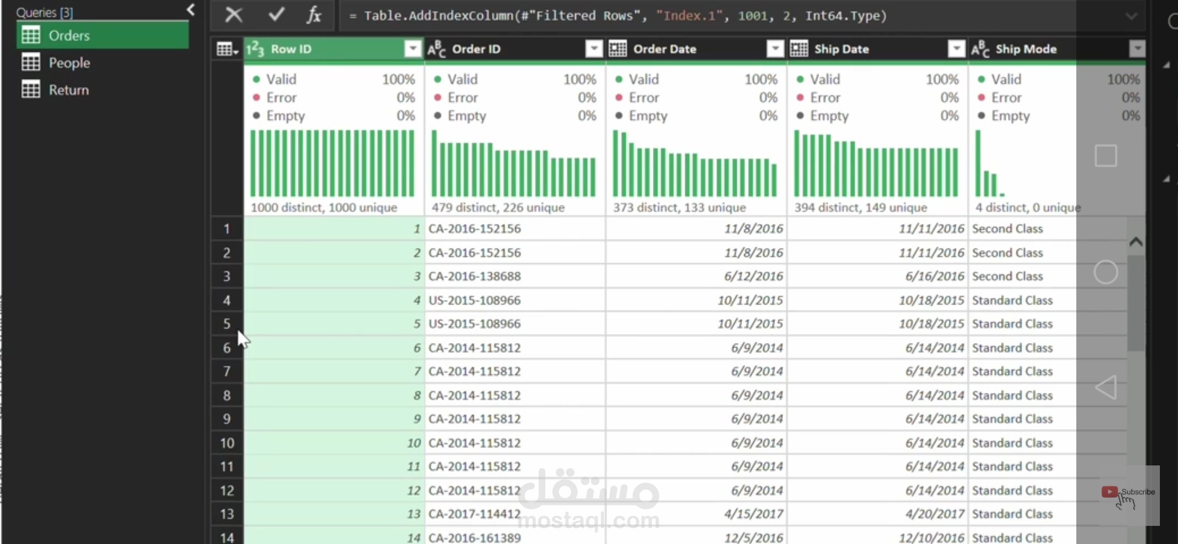Data preprocessing تهيئه بيانات باحجام كبيره