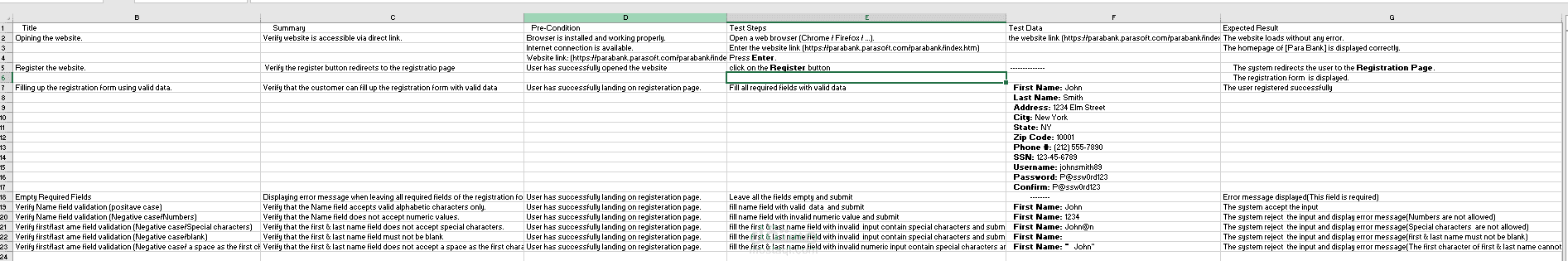 توثيق حالات اختبار (Test Cases) لاختبار التسجيل في موقع ParaBank.