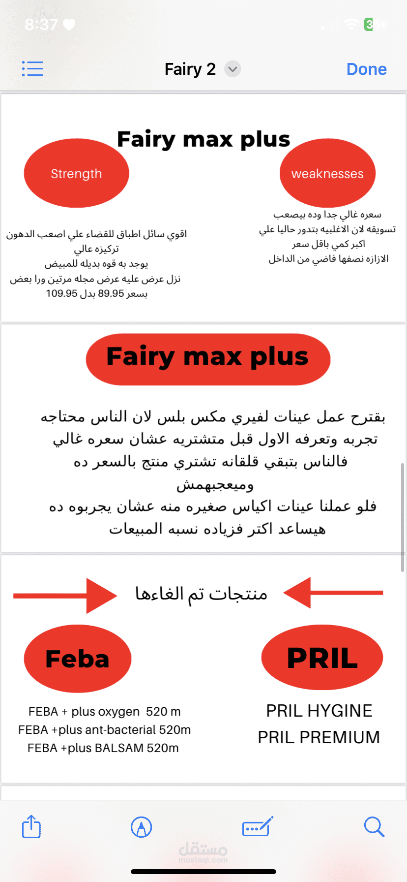 عمل ملف تعريفي لمنتجات B&G الخاصه بتنظيف الاطباق