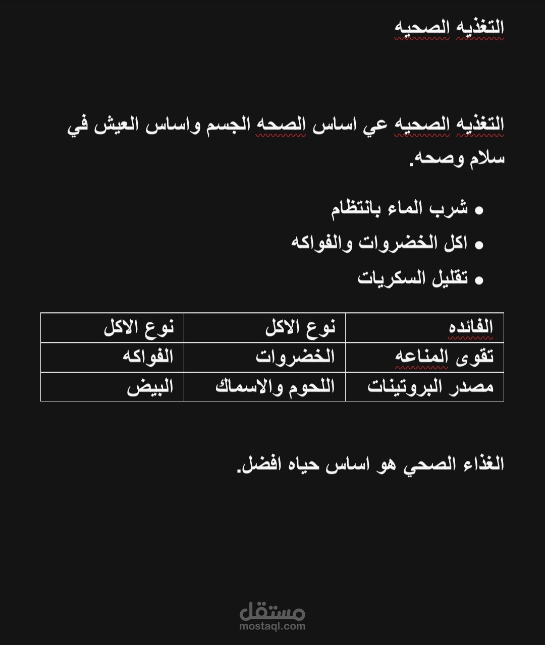 كتابه سيره ذاتيه احترافيه