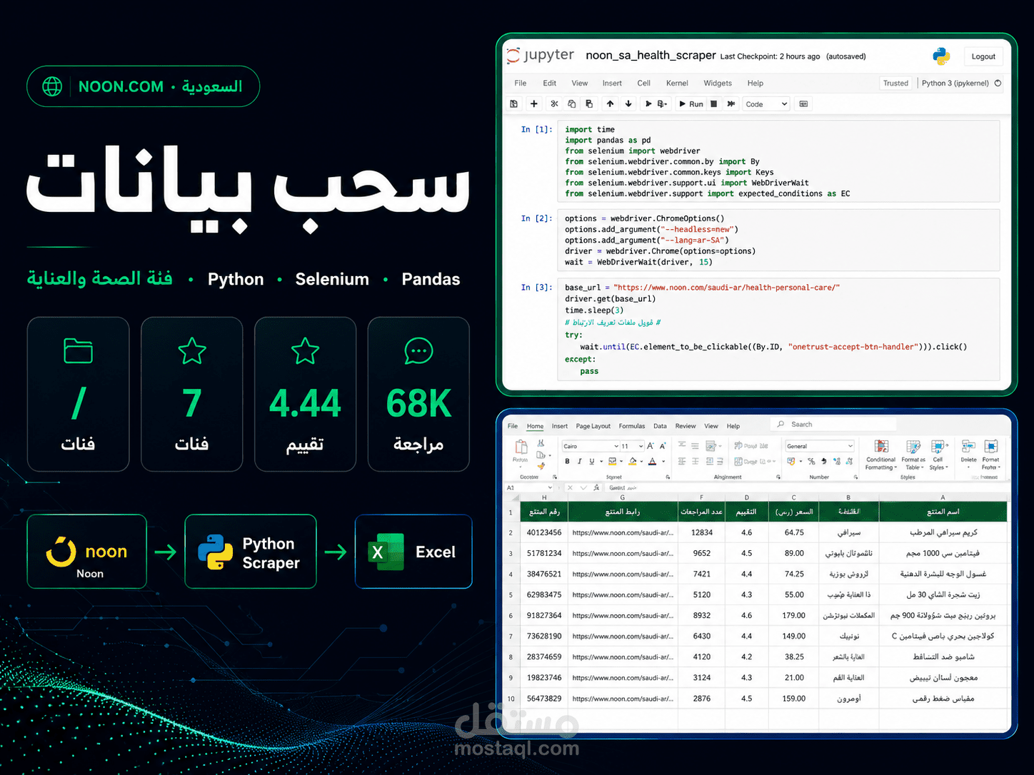 سحب وتحليل بيانات أكثر المنتجات مبيعا Noon السعودية