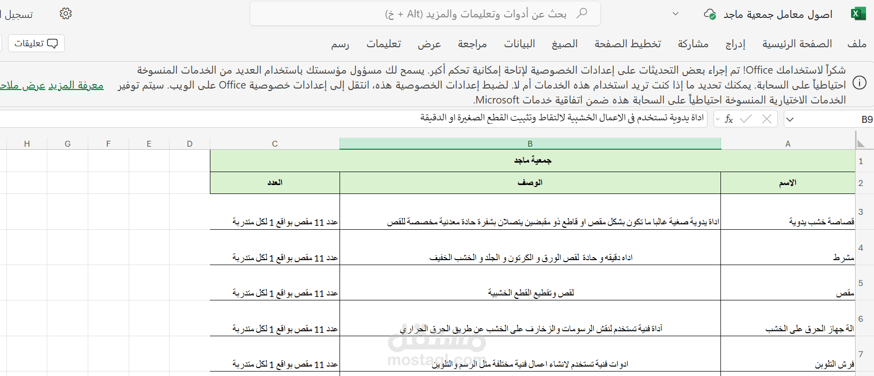 حصر الأصول الثابتة في المركز لكل حاضنة