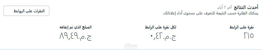 تسويق لدروب شيبينج لاحد العملاء