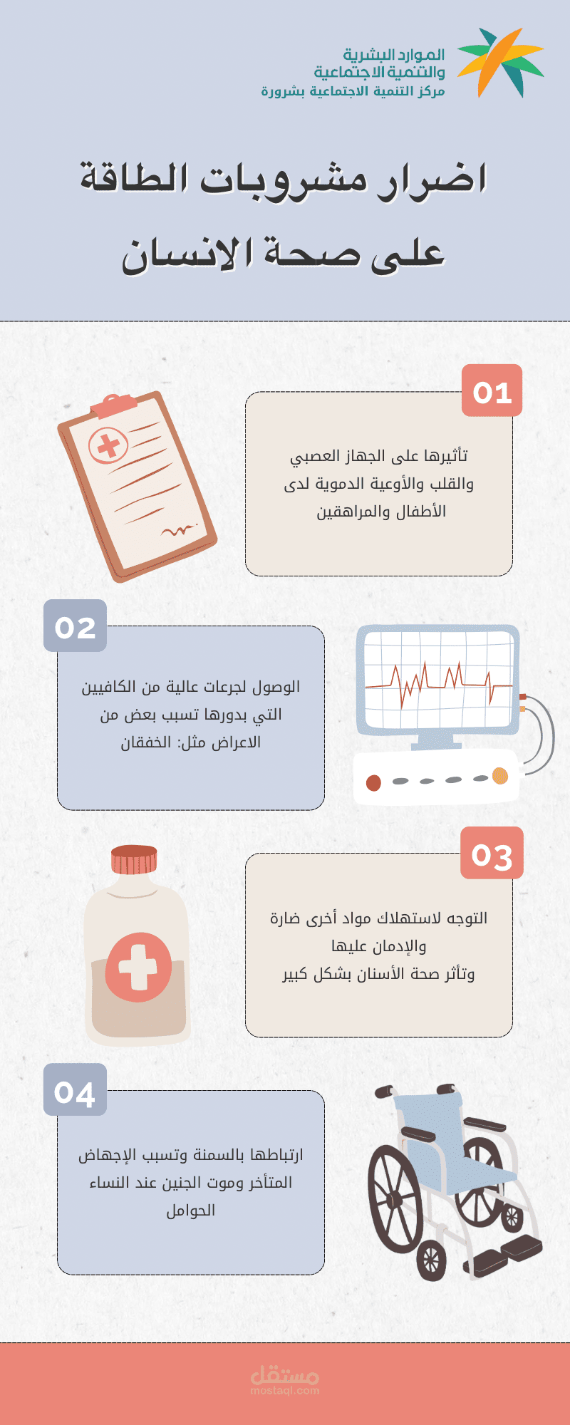 بوستر عن اضرار مشروبات الطاقة على صحة الانسان