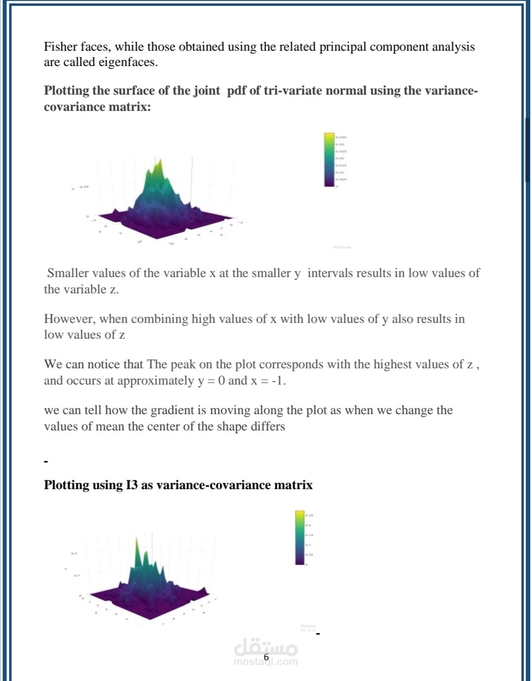 Multivariate Normal Distribution