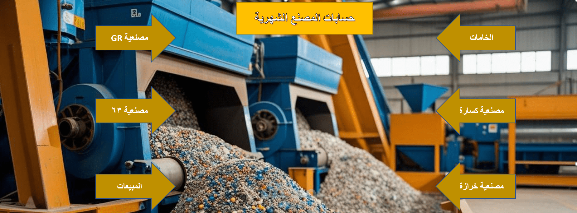 بيانات مصنع بلاستيك