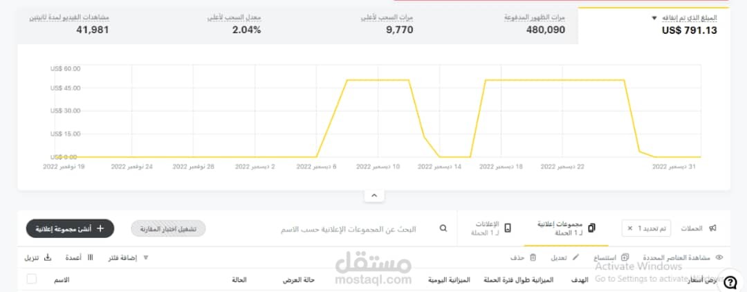 حملة سناب شات احترافية لموقع الجوف للتنمية الزراعية