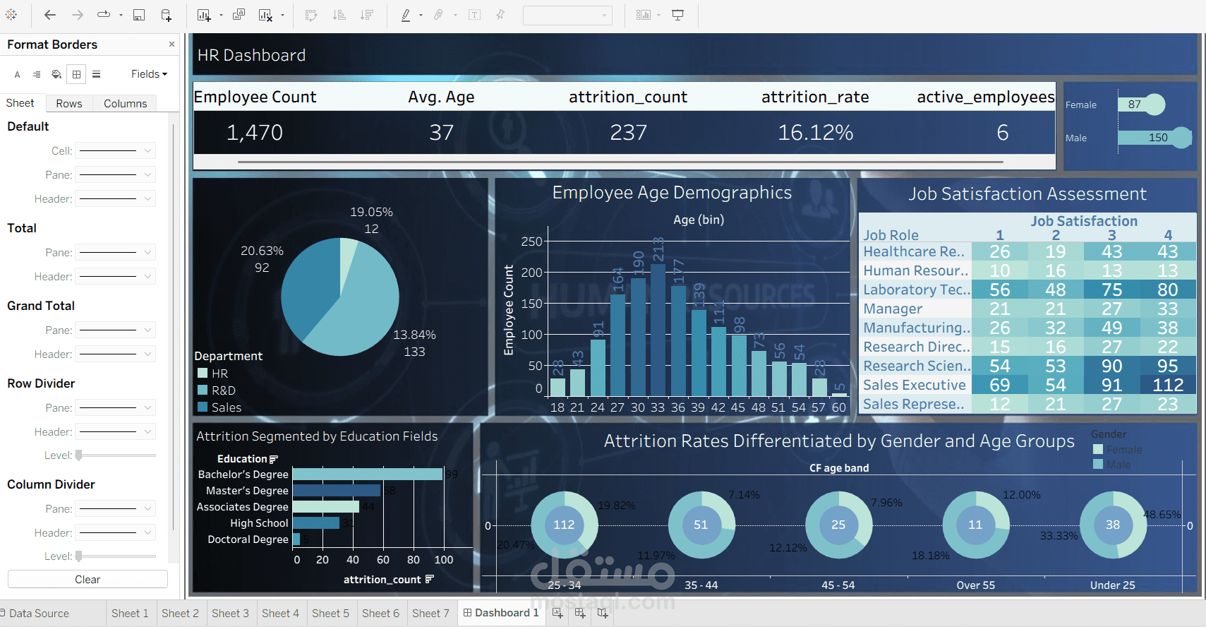 تصميم داشبورد احترافي بإستخدام Tableau