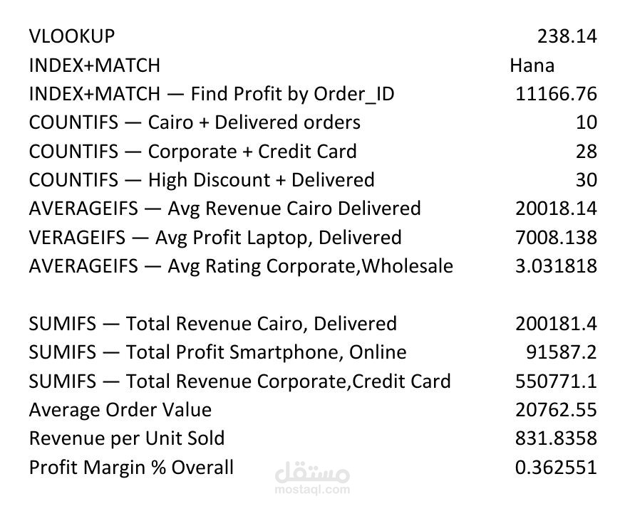 تحليل أداء المبيعات وإنشاء مؤشرات KPI باستخدام Excel