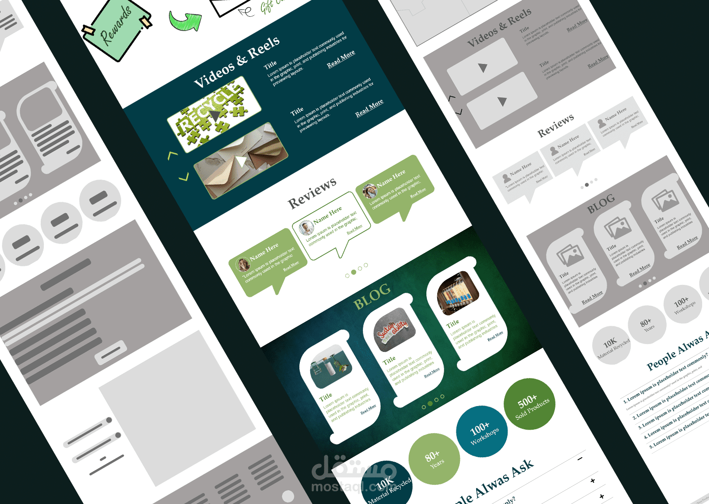 case study دراسة وتصميم موقع إلكتروني لإعادة تدوير الورق، البلاستيك والورق  التصميم تضمن عمل ال persona و mid/high fidelity و الصفحة الرئيسية وعدد ٢١ صفحة داخلية