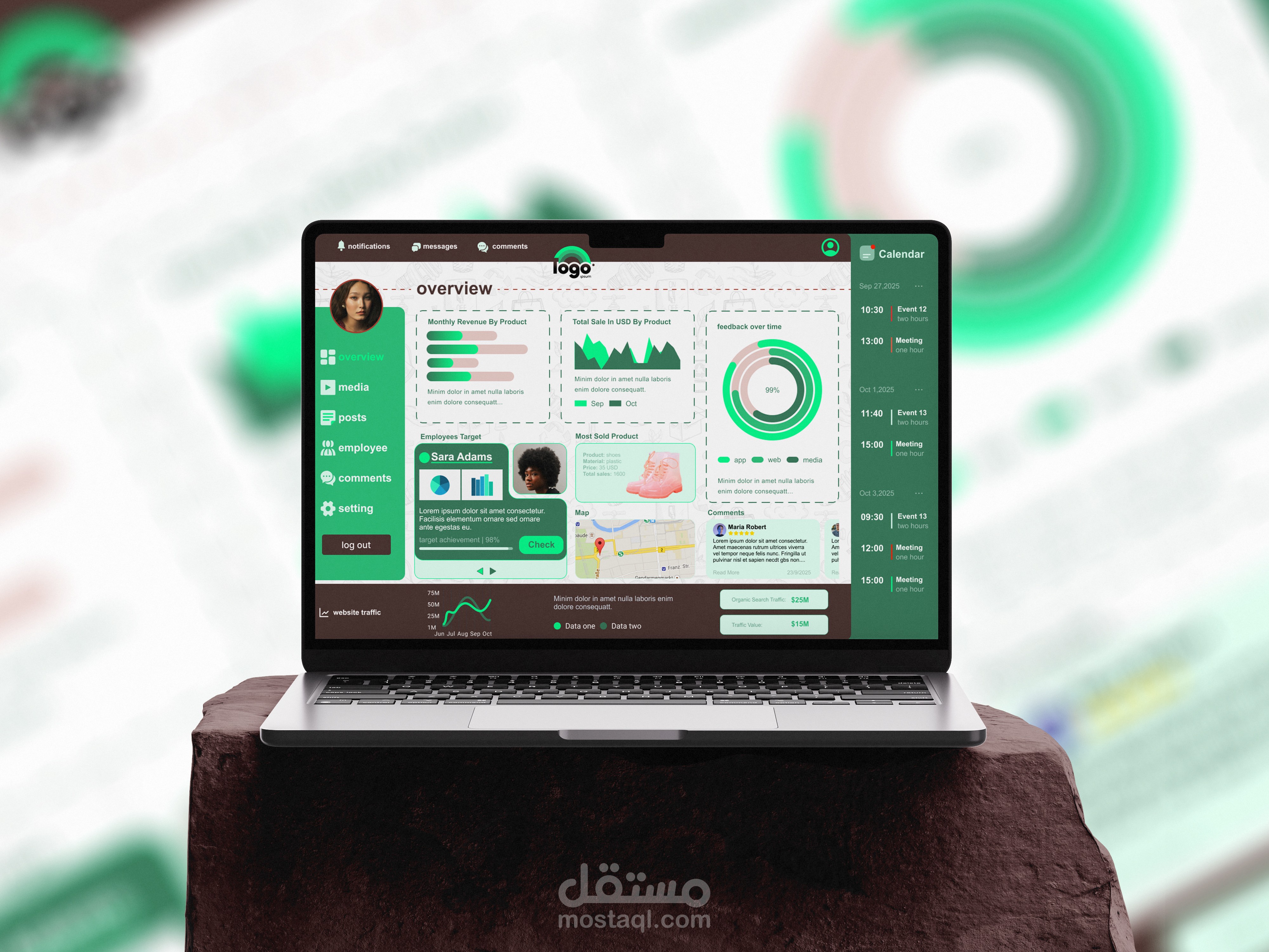 dashboard-تصميم واجهة التحكم لموقع لاعادة التدوير.