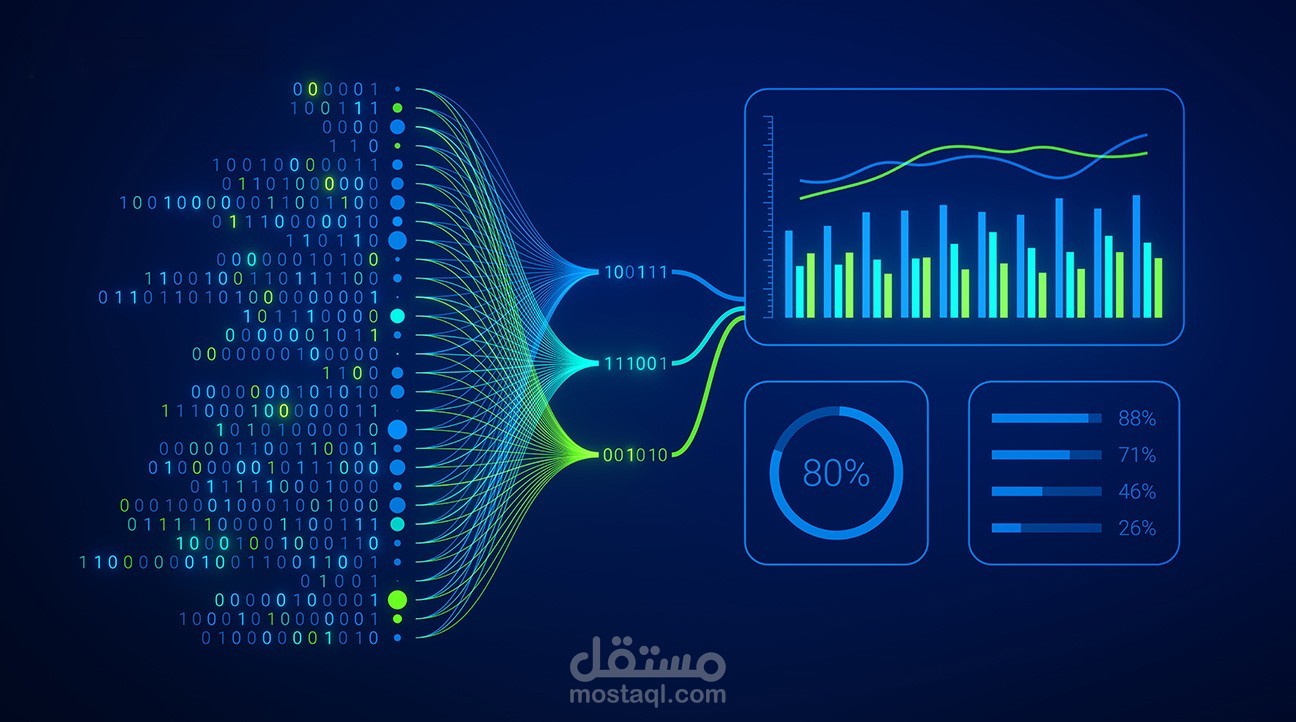 تحليل بيانات