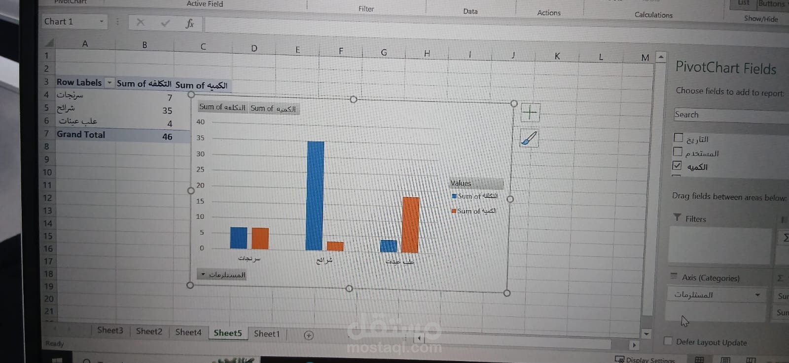 تحليل بيناتات وانشاء تقارير بصوره احترافيه باستخدام EXCEL و POWER BI