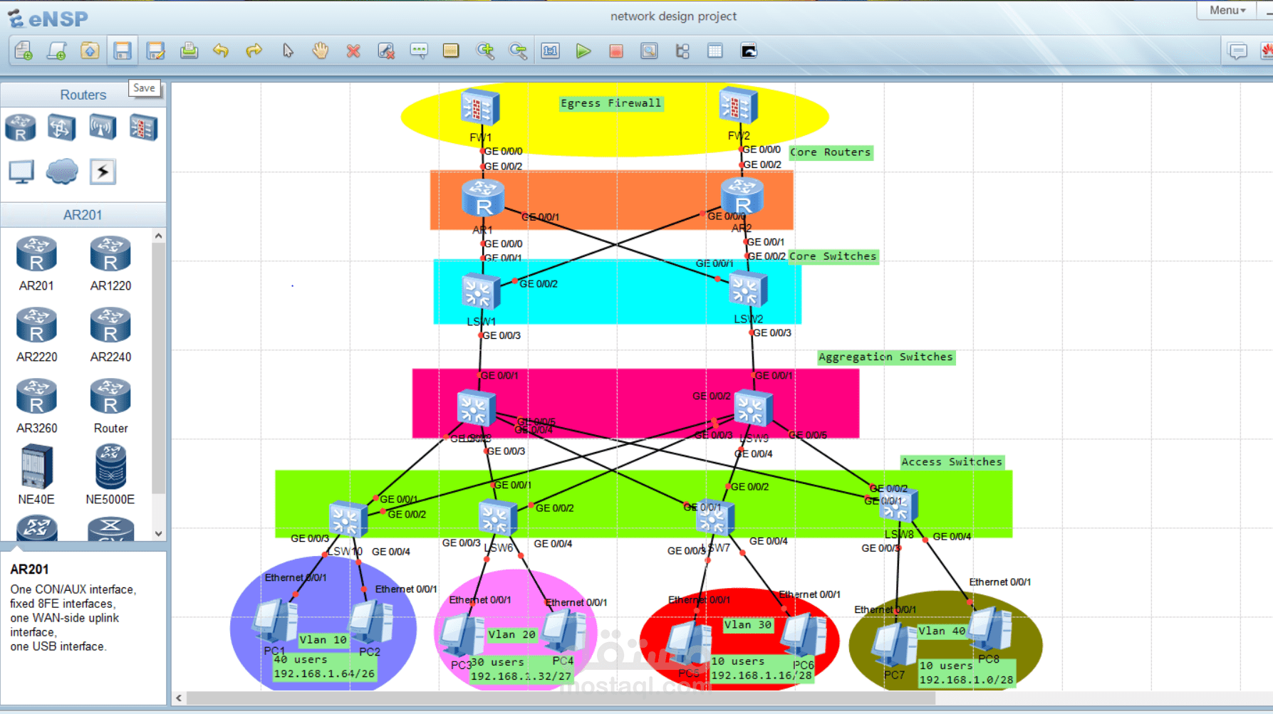 تصميم وتنفيذ شبكة Enterprise متعددة الطبقات باستخدام eNSP