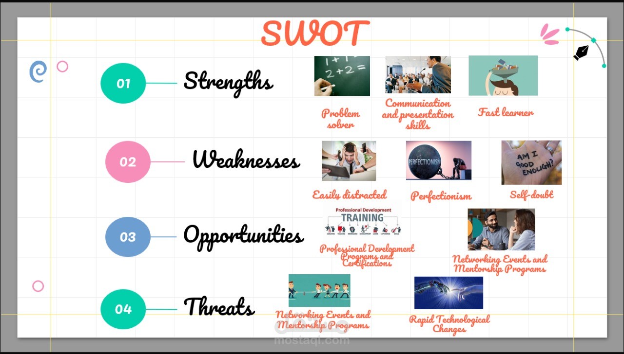 مصمم عروض PowerPoint احترافية