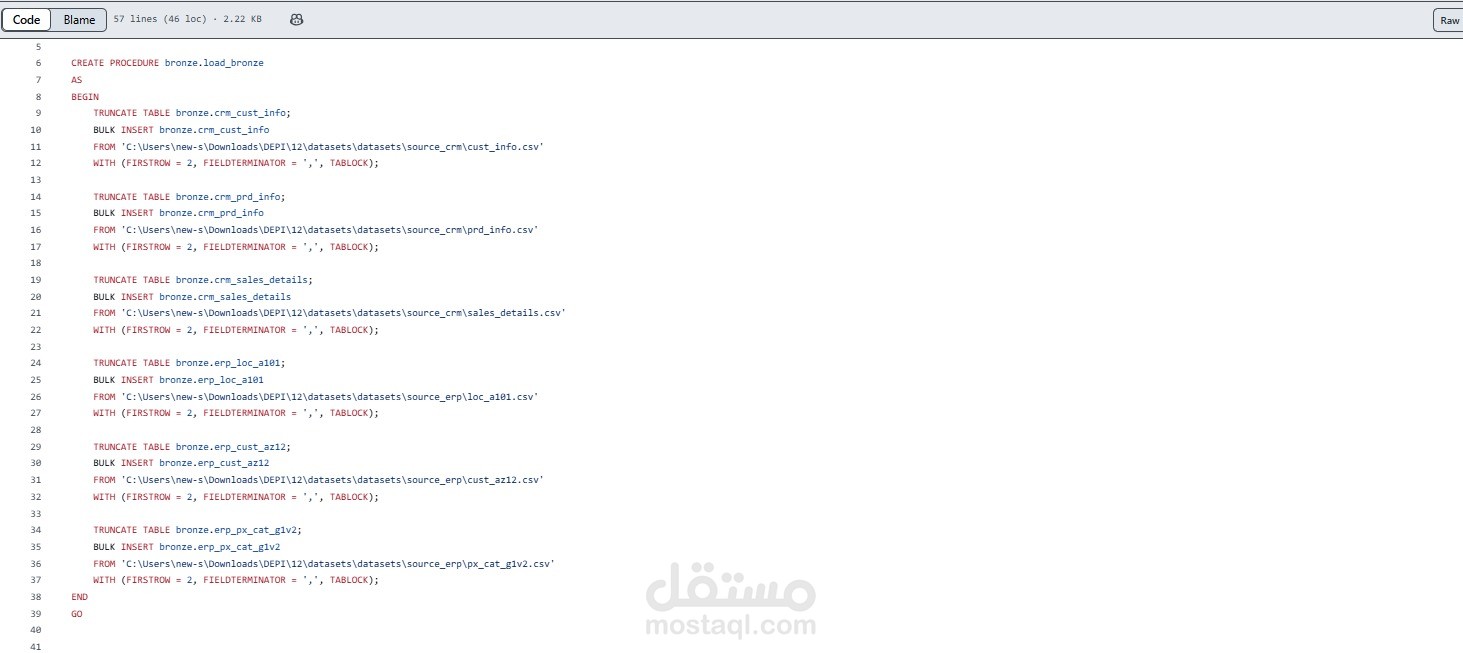 تصميمم DATA WAREHOUSE