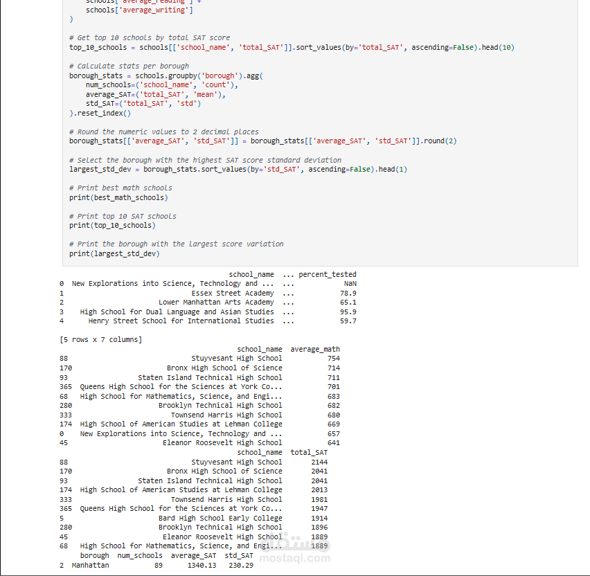 تحليل درجات SAT لمدارس نيويورك باستخدام Python