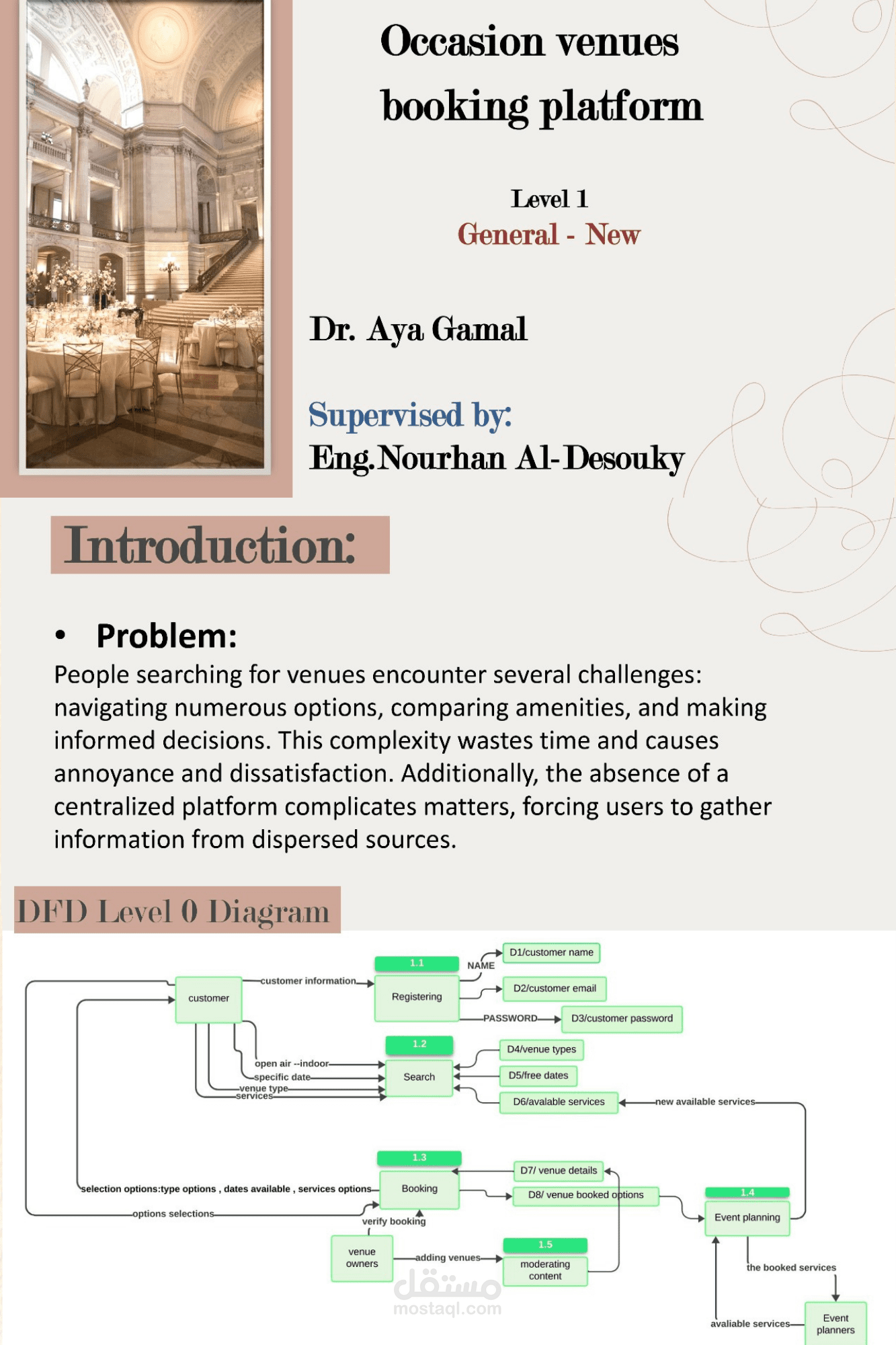 تصميم بريزنتيشن لمشروع System Analysis