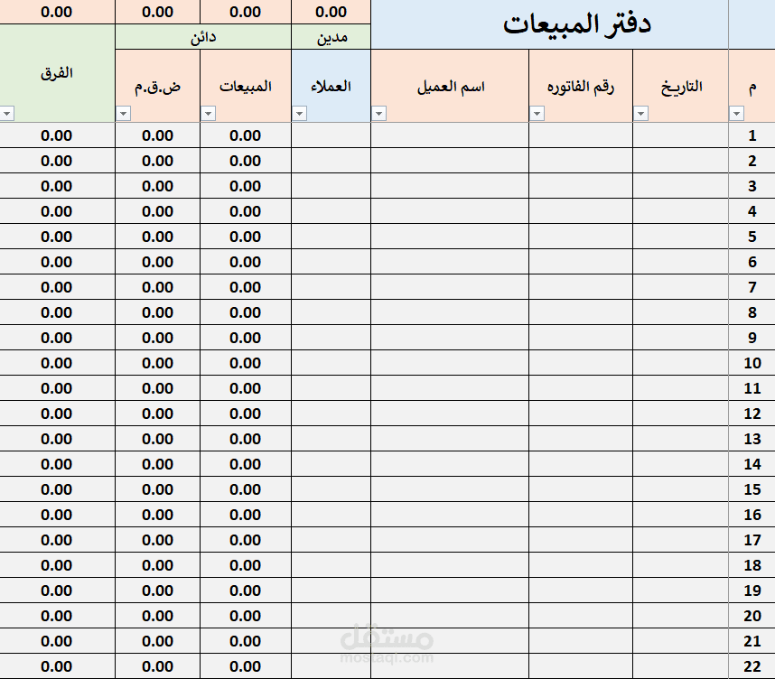 ملف اكسيل لاداره المبيعات محاسبيا