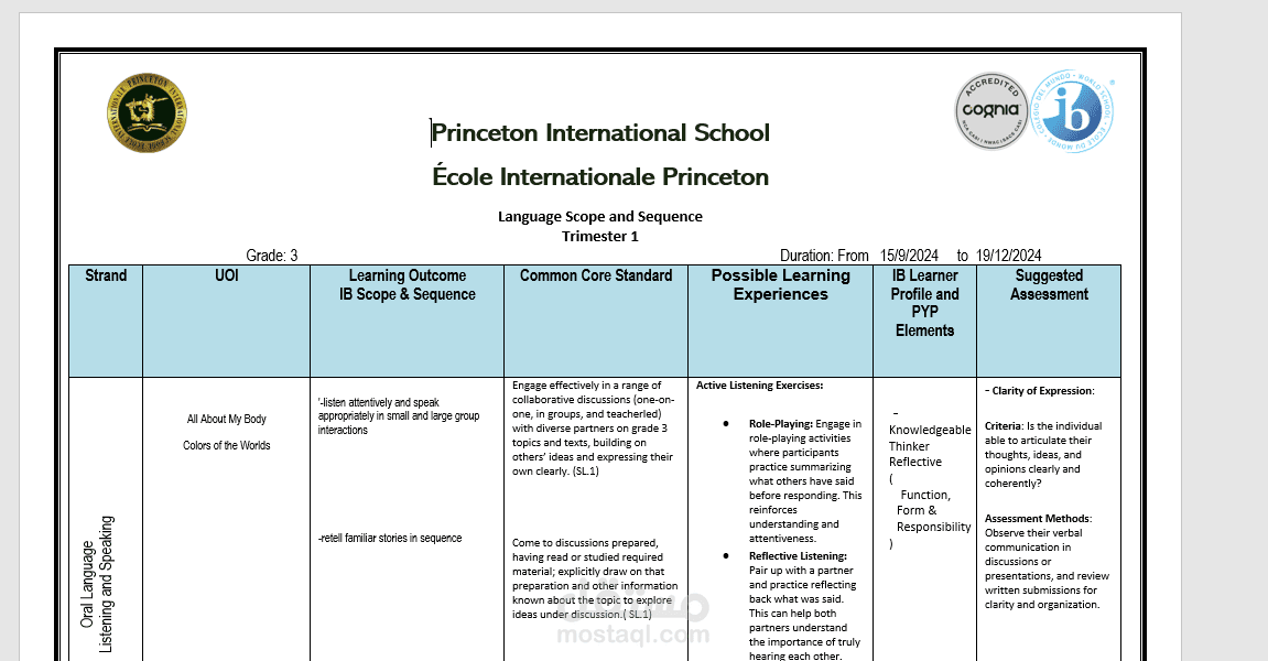 year 3 Literacy scope and sequence 2024-25