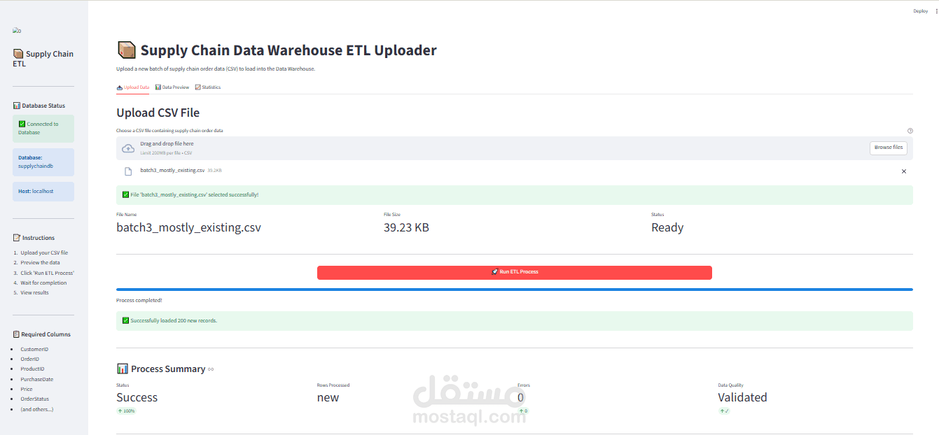 ETL Pipeline & Data Warehouse for E-commerce & Supply Chain
