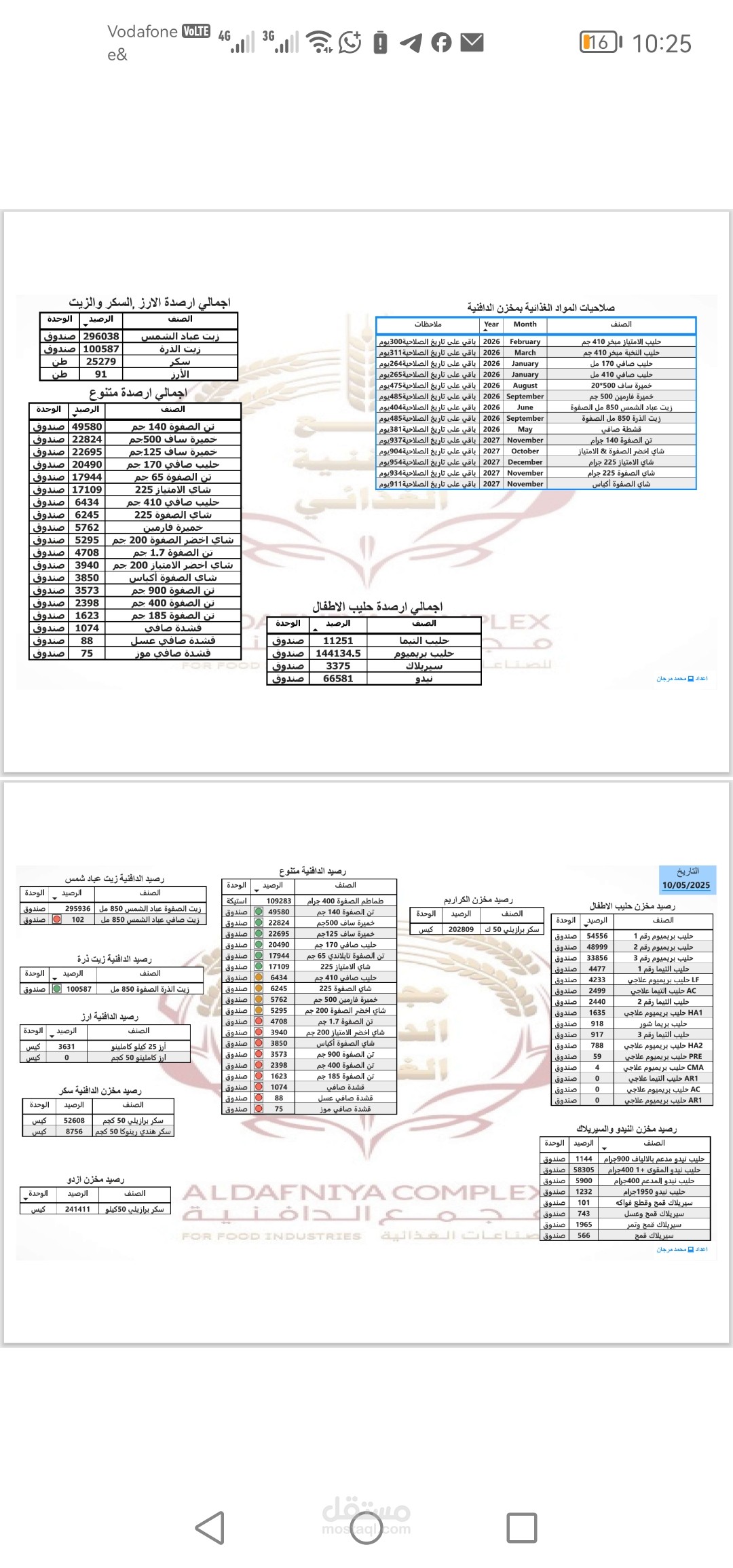 تقرير بواسطة الباور بي أي عن المخازن