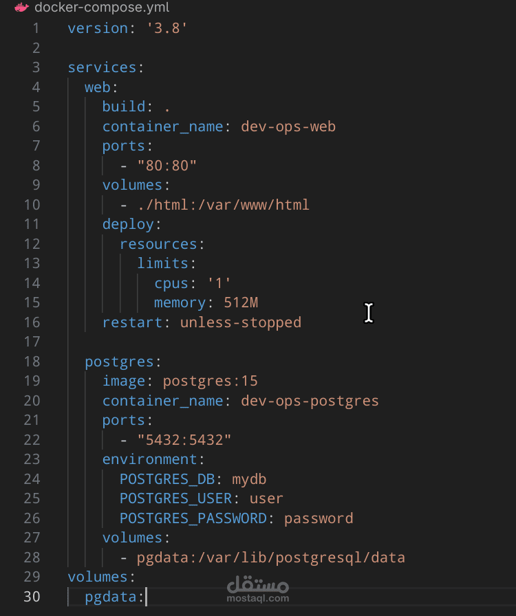 Docker Compose Setup: Nginx + PostgreSQL Multi-Container Application