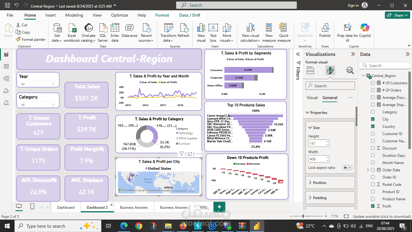 Central-Regional Dashboard