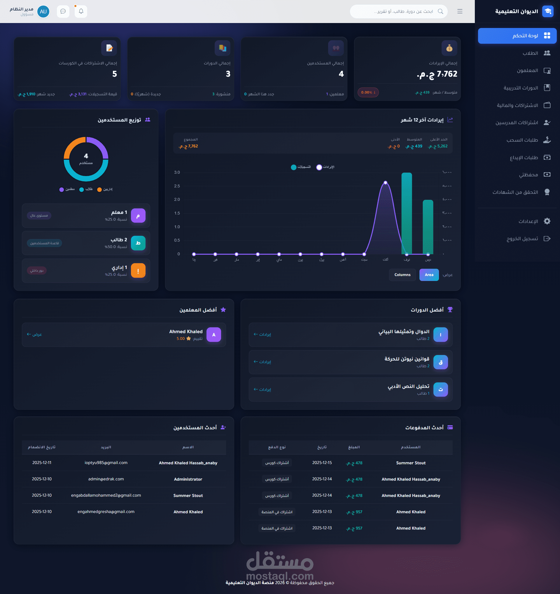 Aldiwan – منصة تعليمية تفاعلية