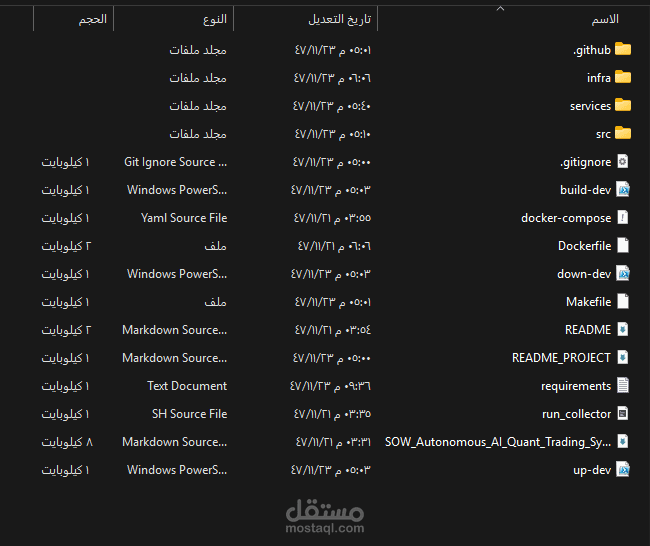 بوت تداول ai