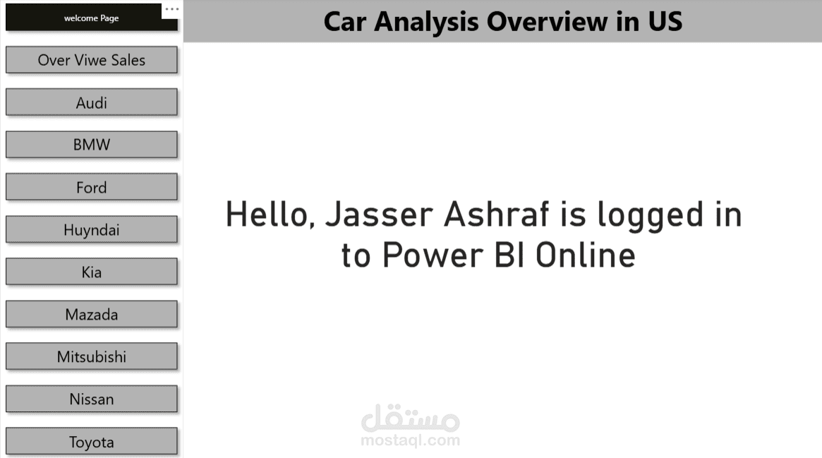 داش بورد لمبيعات السيارات