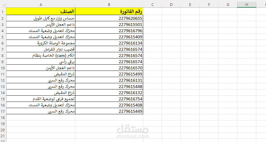 وصف اصناف مستوردة