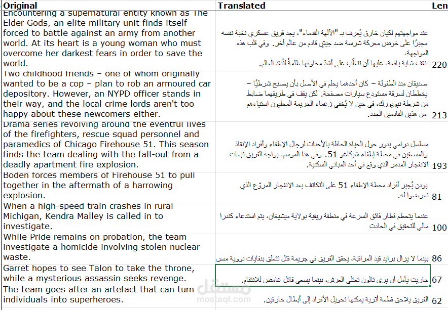 English to Arabic translation