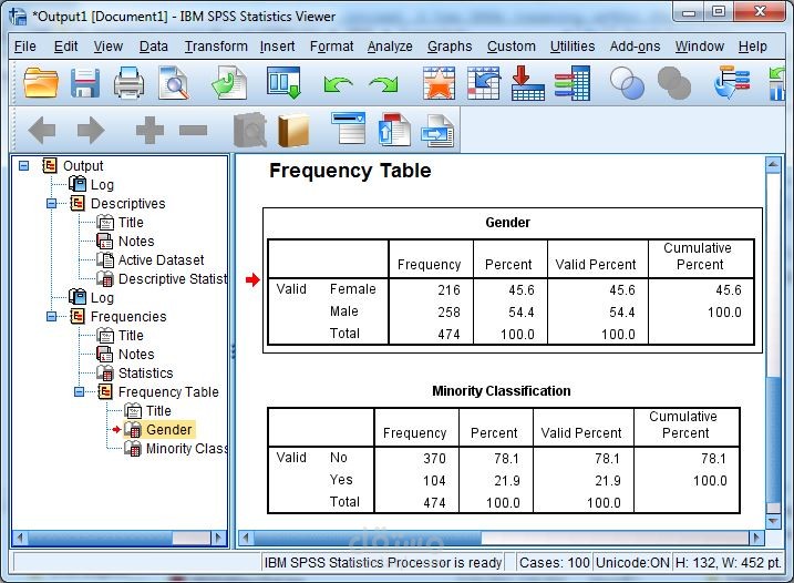 التحليل الإحصائي باستخدام برنامج SPSS