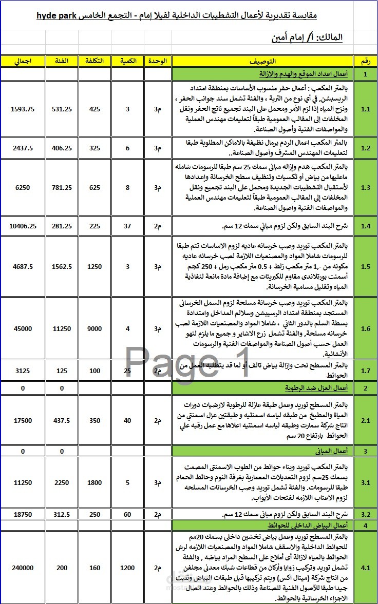 اعداد مقايسة اعمال لمشروع إعداد وتجهيز التشطيبات الداخلية لفيلا - هايد بارك التجمع الخامس