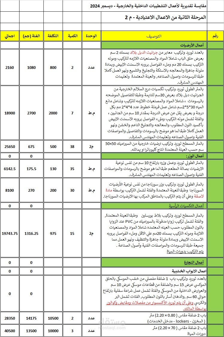 تعديل بالتصميم و إعداد مقايسة وحصر اعمال لمطعم بالمعادي شارع ٩