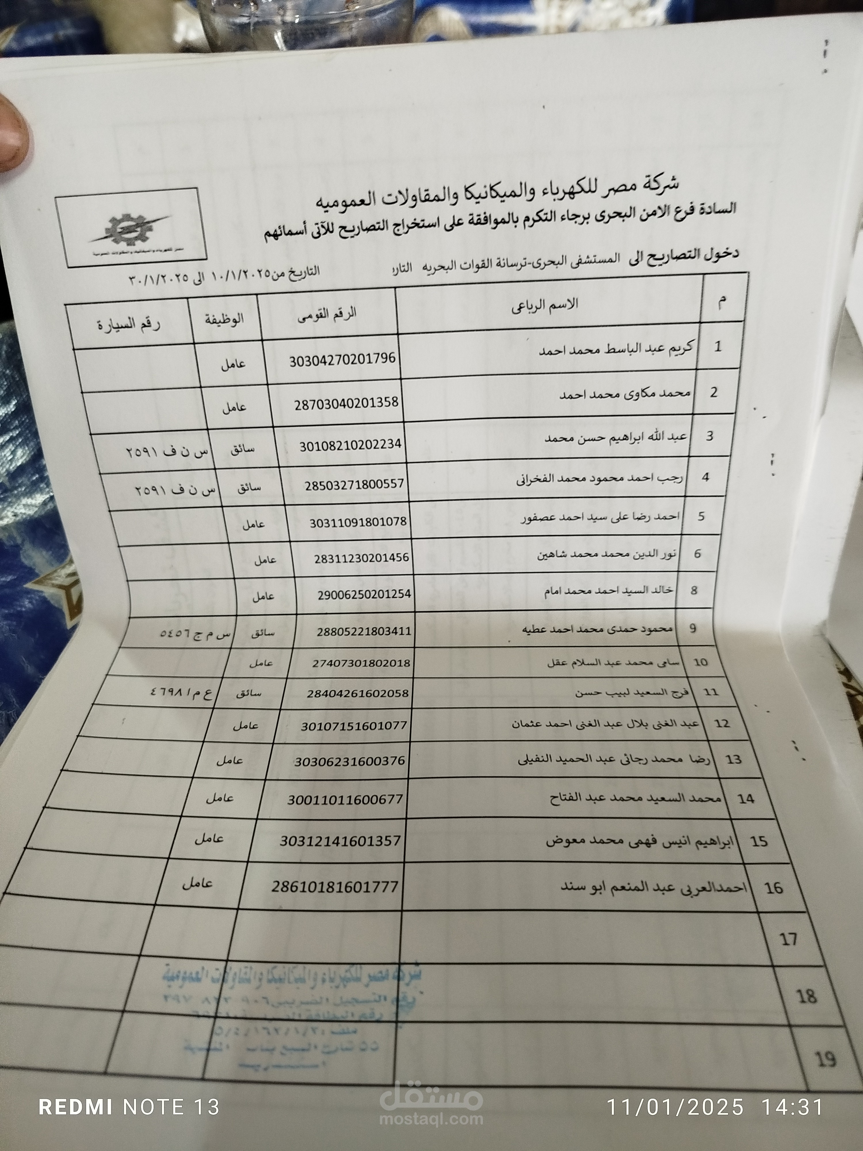 شركة مصر للكهربا