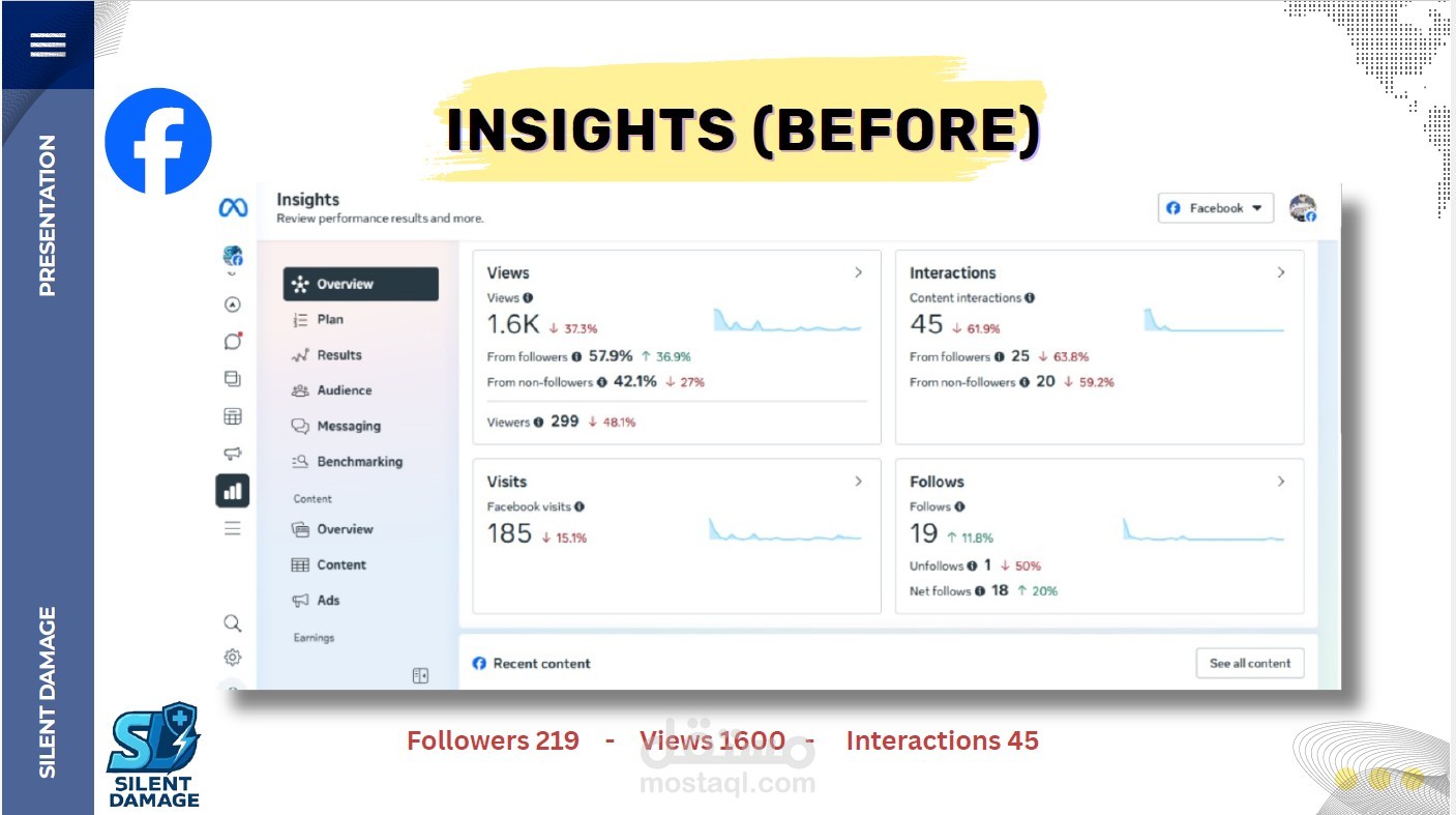 طريقة استخراج و عرض ال insights لحملات اعلانية علي فيس بوك وانستاجرام
