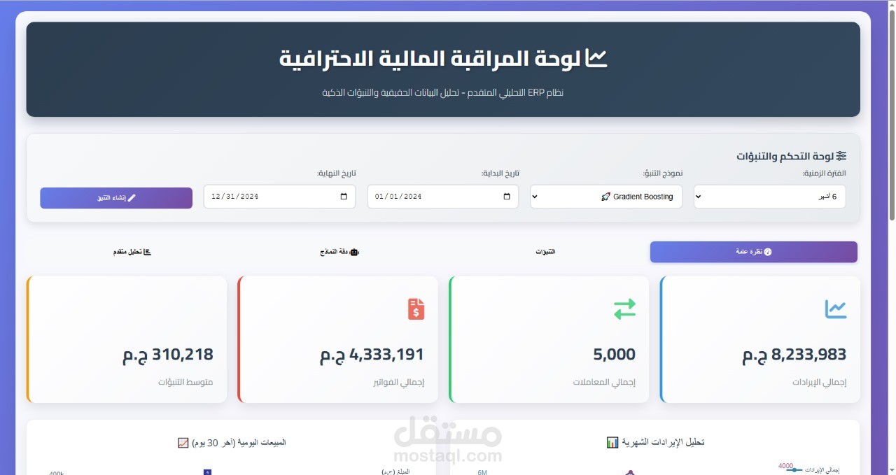 نظام التنبؤات الذكي