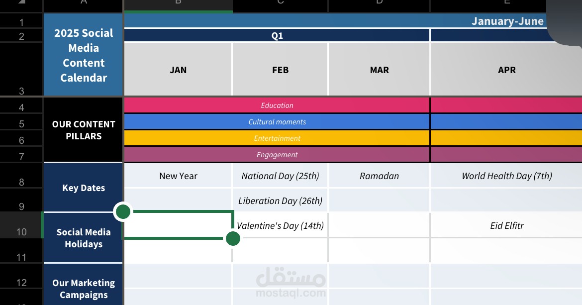 إعداد محتوى شهري (Content Calendar) لصفحة تمور في الكويت