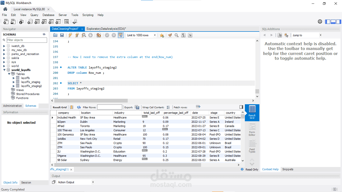 تنظيف وتحليل بيانات تسريحات الموظفين باستخدام SQL