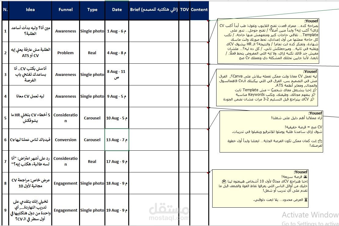 خطة محتوي
