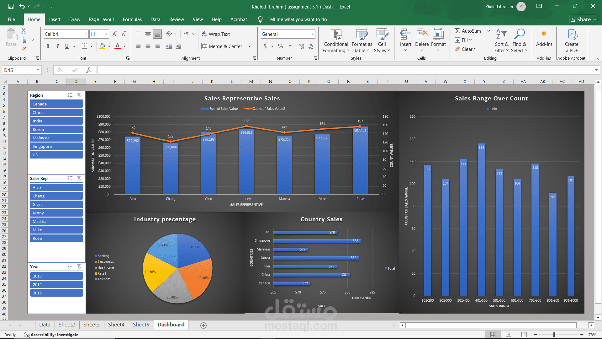 تصميم Dashboard تفاعلي لمبيعات شركة باستخدام الأدوات المختلفة في Excel