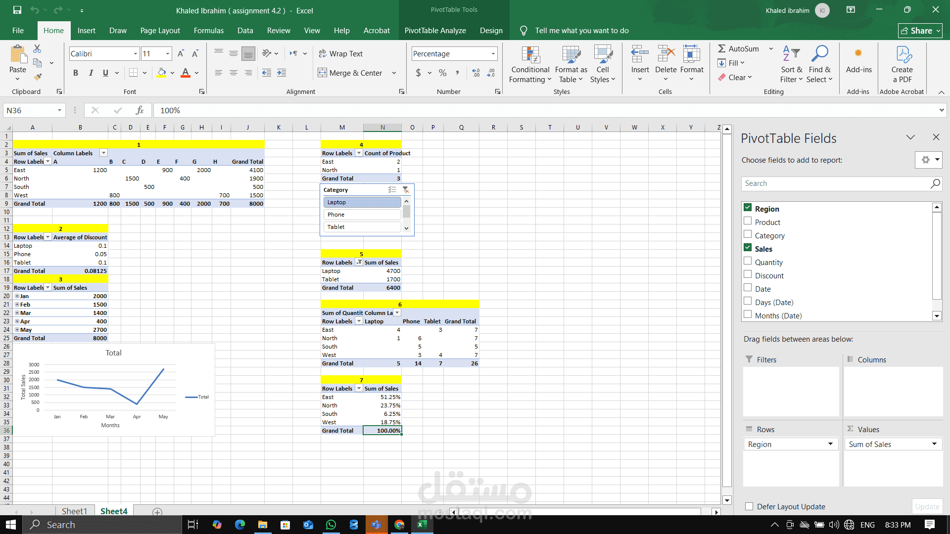 مشروع إحصائي لشركة مبيعات باستخدام Pivot tables
