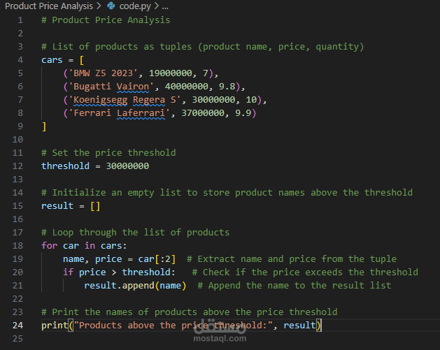 Product Price Analysis