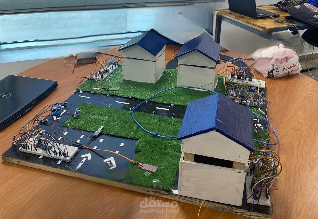 Future City – Embedded ARM Model